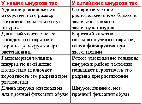 табличка преимущества600