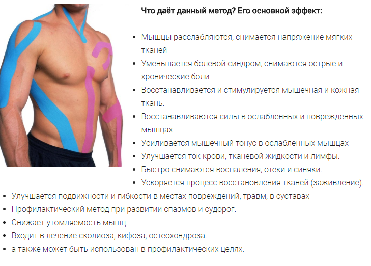 kinesio5883992230055