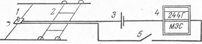 bajdarka03
