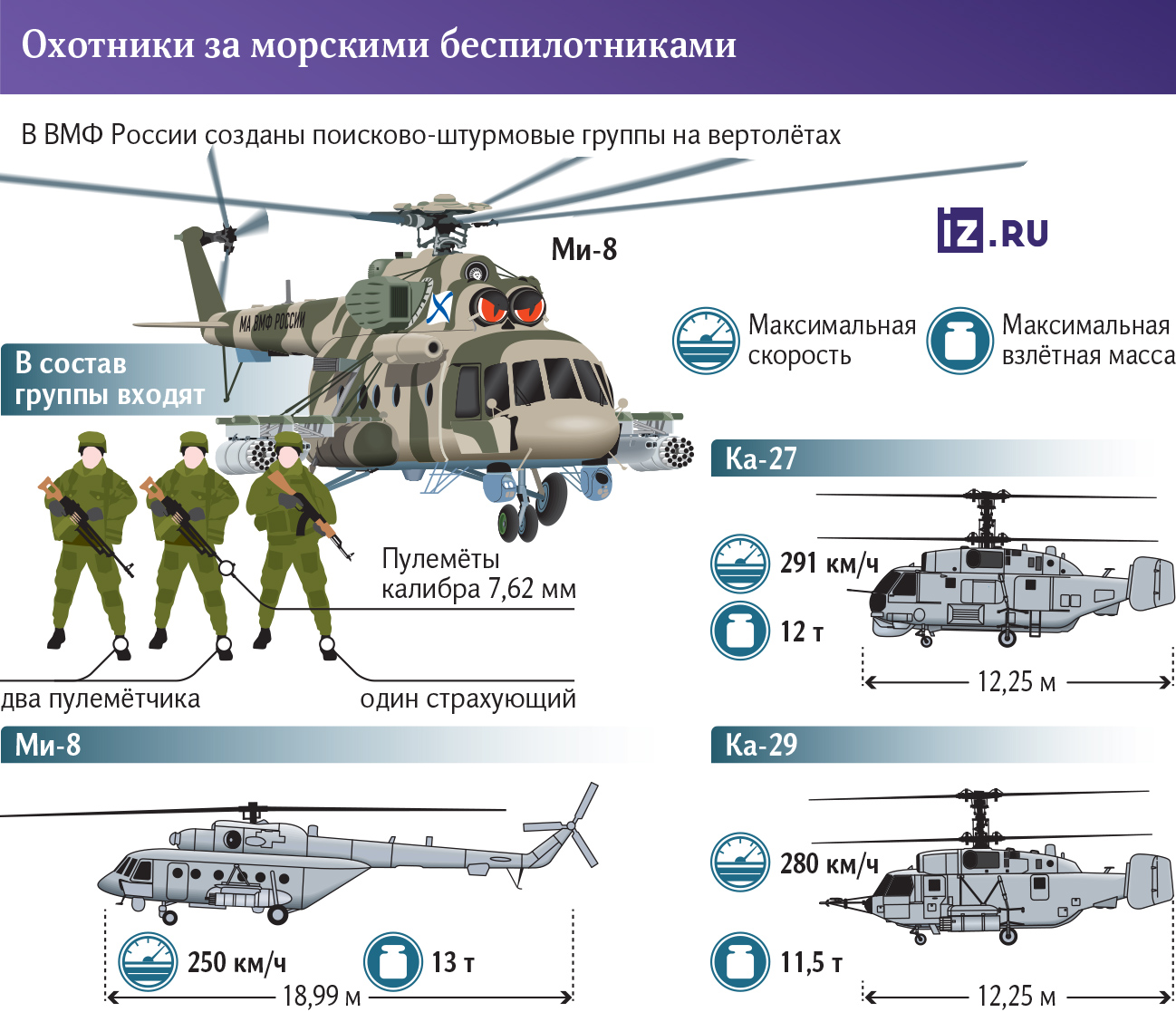 02 Ми 8 Ка 27 Ка 29 сайт