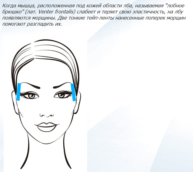6 5 kinesio face