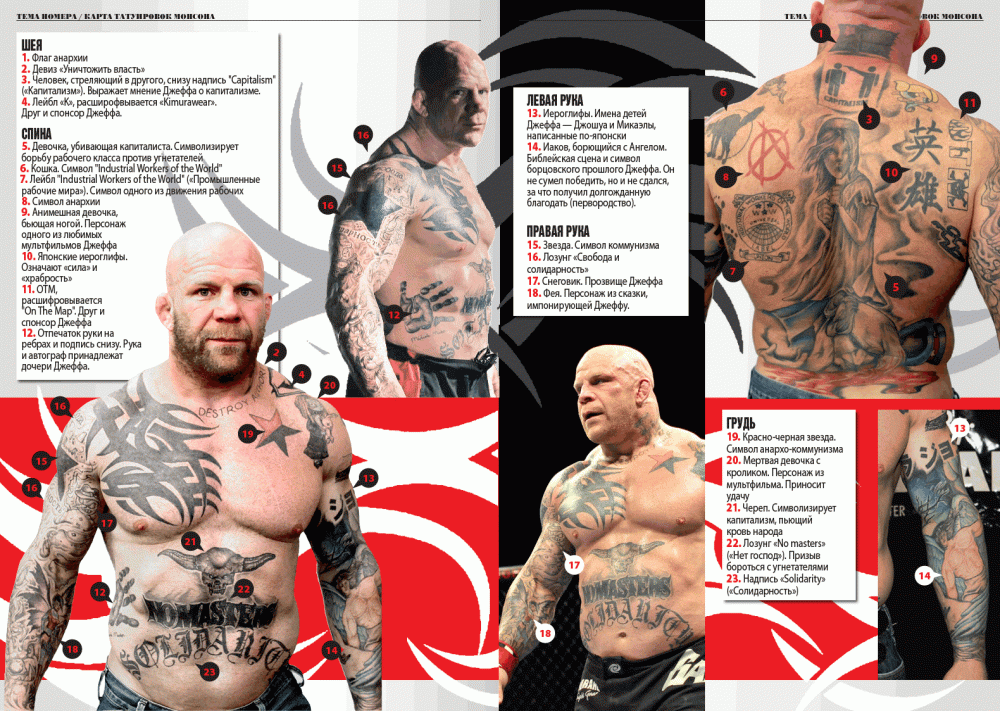 jeff-monson-tattoos824151